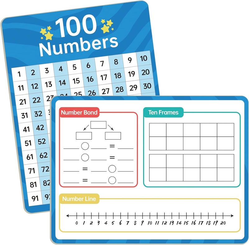 LUHEAGU Dry Erase Number Line Whiteboard, 9" x 12" 1-100 Number Double-Sided Math Practicing Chart, Homeschool Supplies，Educational Tools for Kids Students Classroom - Image 1